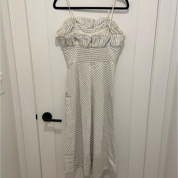 Rebecca Taylor Dress - Picture 4 of 5